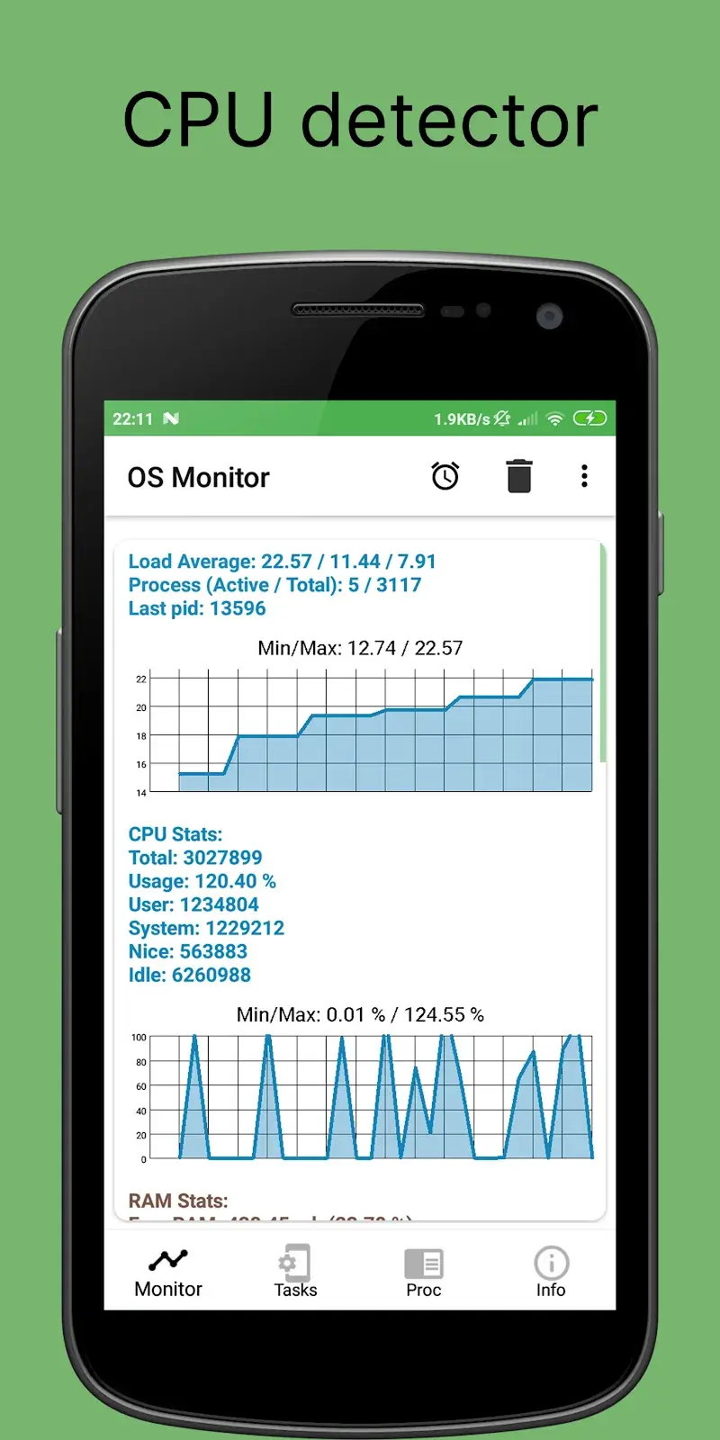 OS Monitor: Tangkapan Layar Monitor Tugas 1