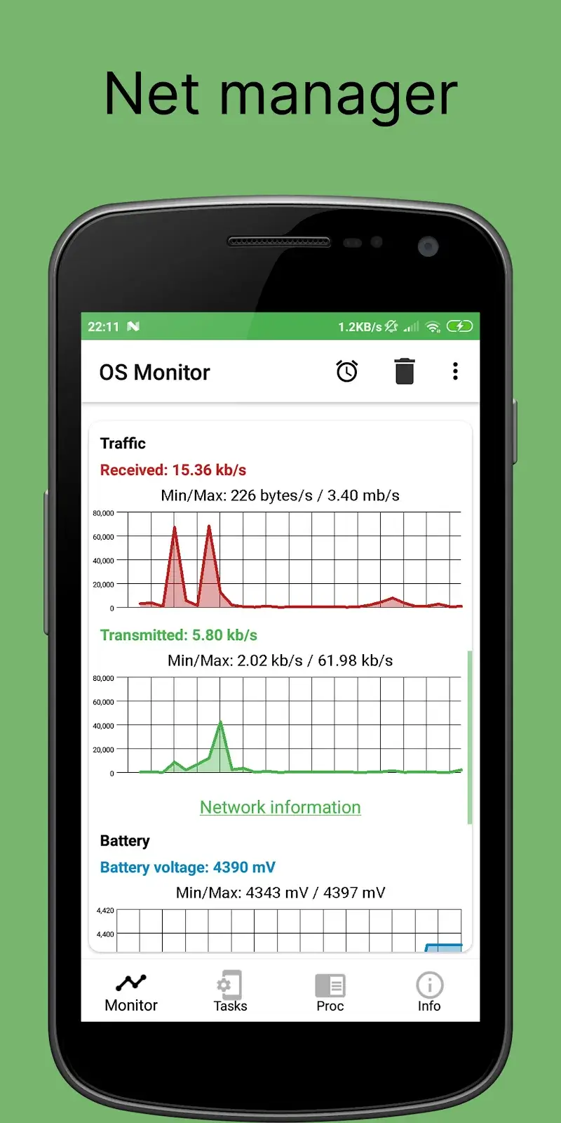 OS Monitor: Tangkapan Layar Monitor Tugas 3