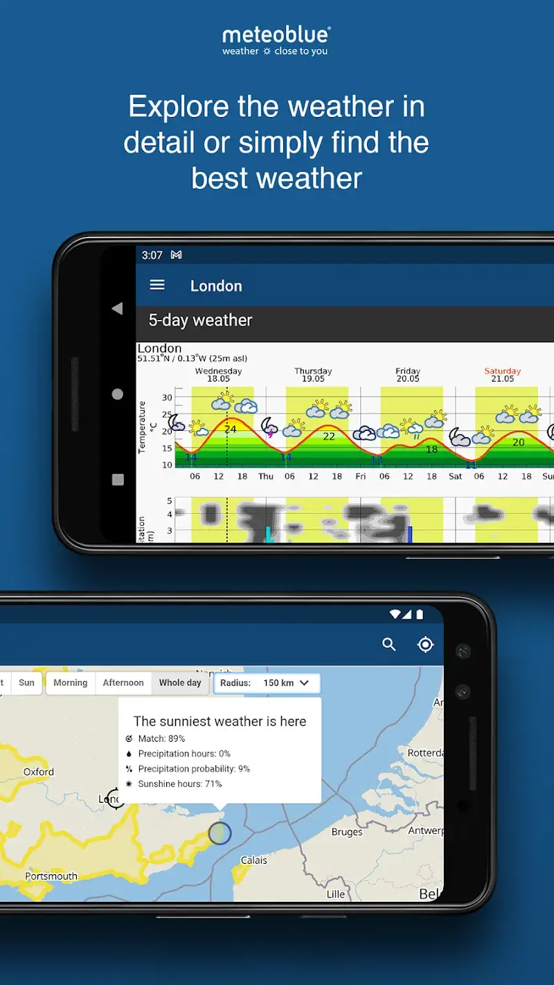 tangkapan layar meteoblue 4