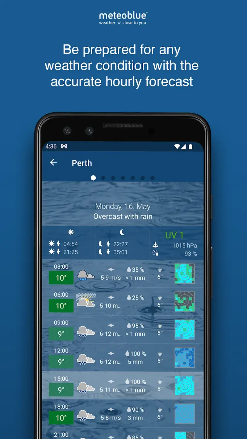 tangkapan layar meteoblue 6