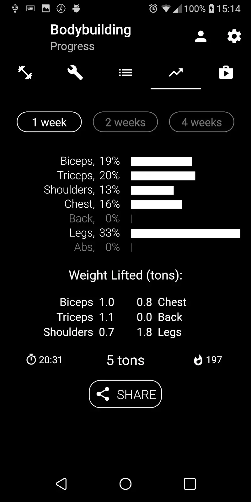 Captura de tela 3 do app Bodybuilding. Weight Lifting