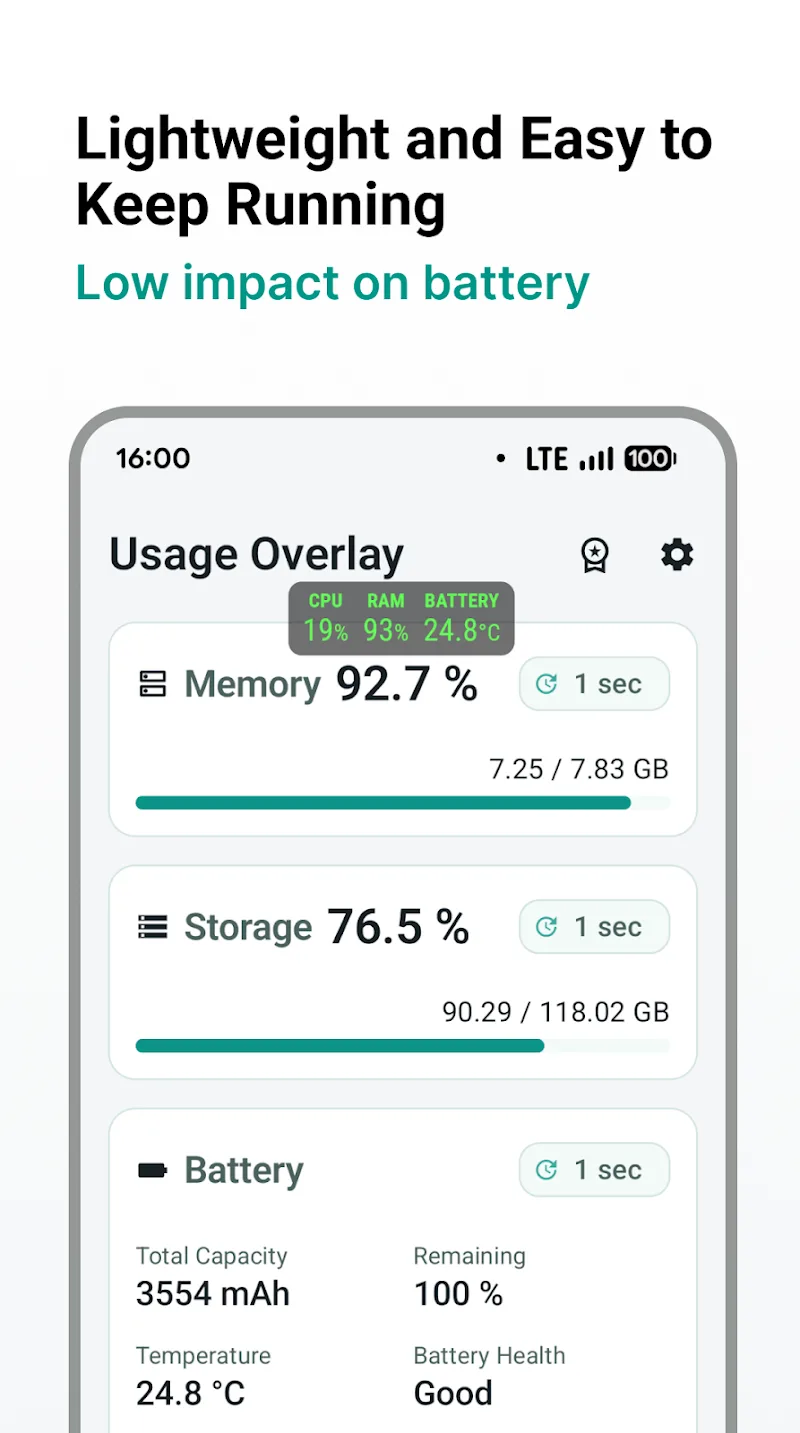 Capture d'écran d'Overlay Monitor CPU/Battery 3