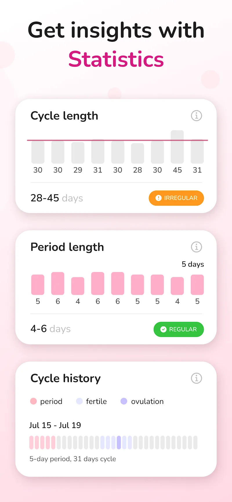 Capturas de pantalla de Period Tracker and Calendar