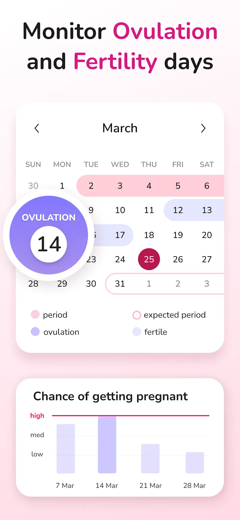 Capturas de pantalla de Period Tracker and Calendar