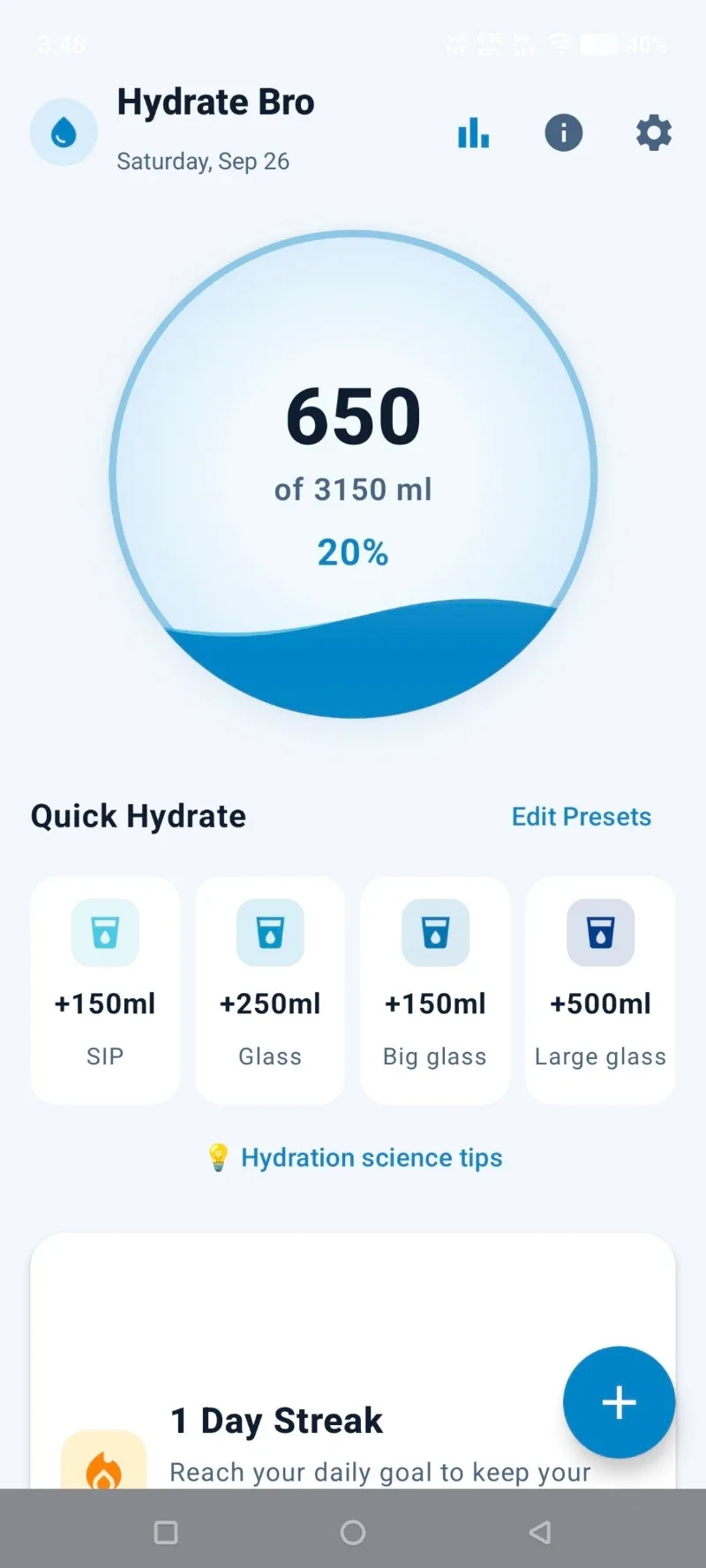 Capture d'écran 1 : Hydrate Bro
