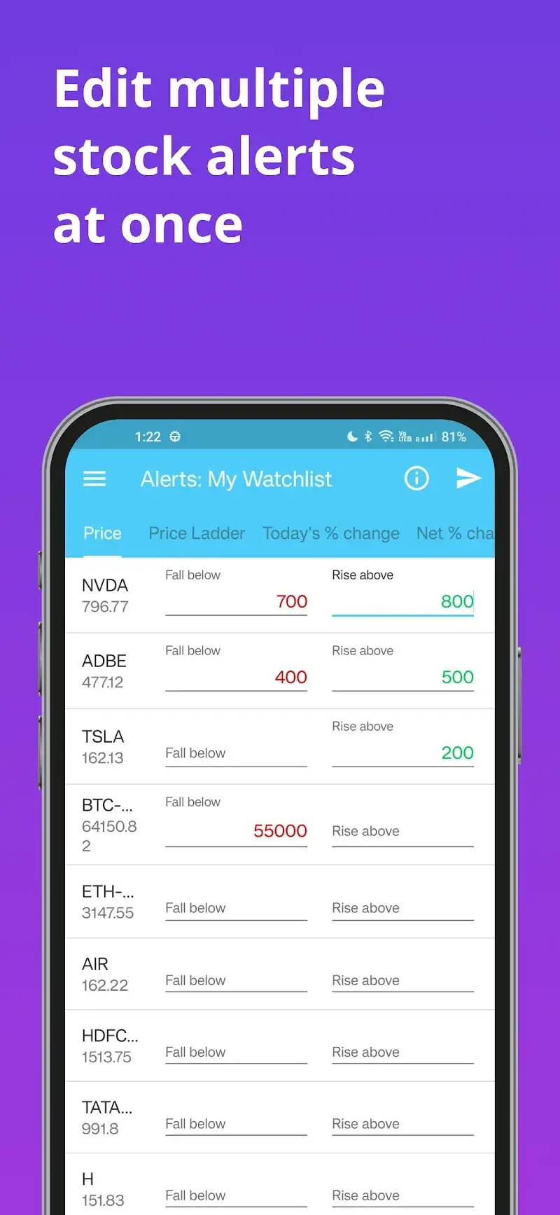 Stock Alerts BG screenshot 5