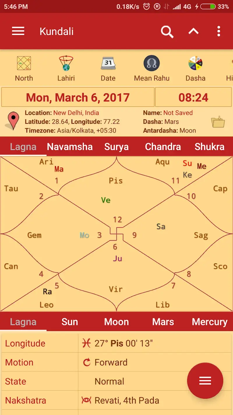 Hindu Calendar - Drik Panchang screenshot 5