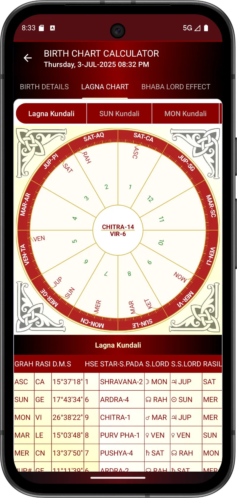 Vista previa 4 de la app Astrology & Panchanga Calendar