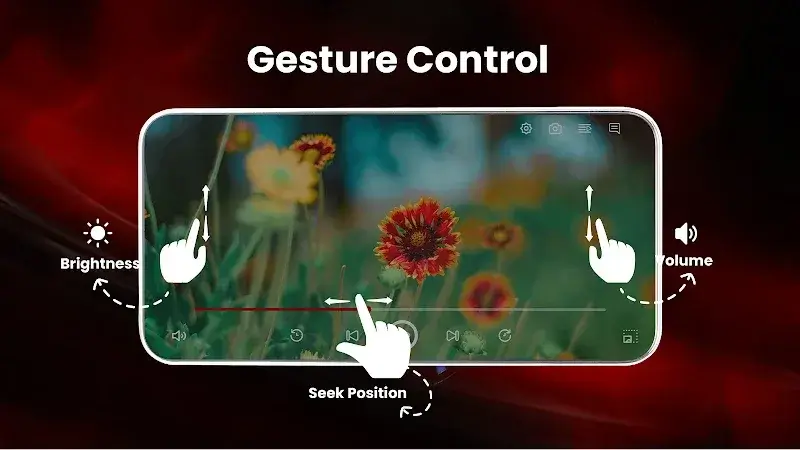 HD Video Player All Formats screenshot 5