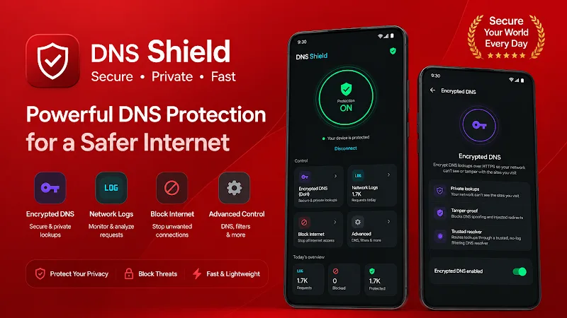Preview aplikasi DNS Shield 1