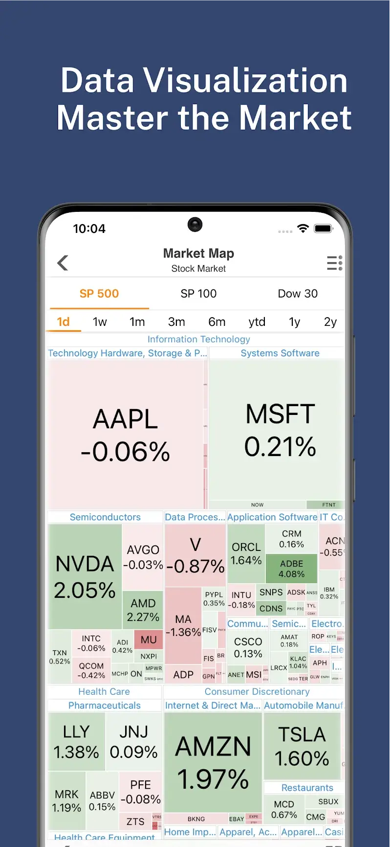Stock Master screenshot 5