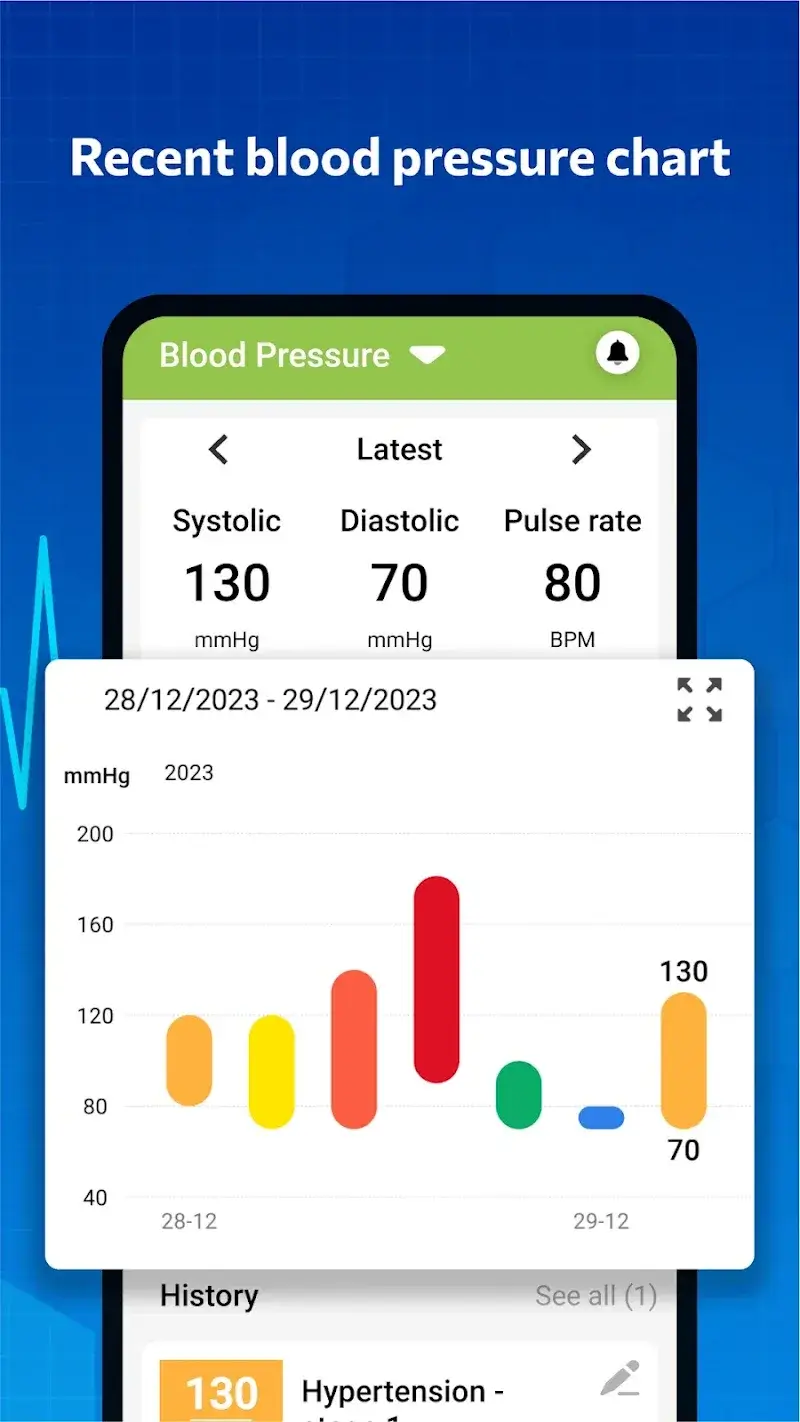 ภาพหน้าจอแอป Blood pressure – Blood Sugar 3