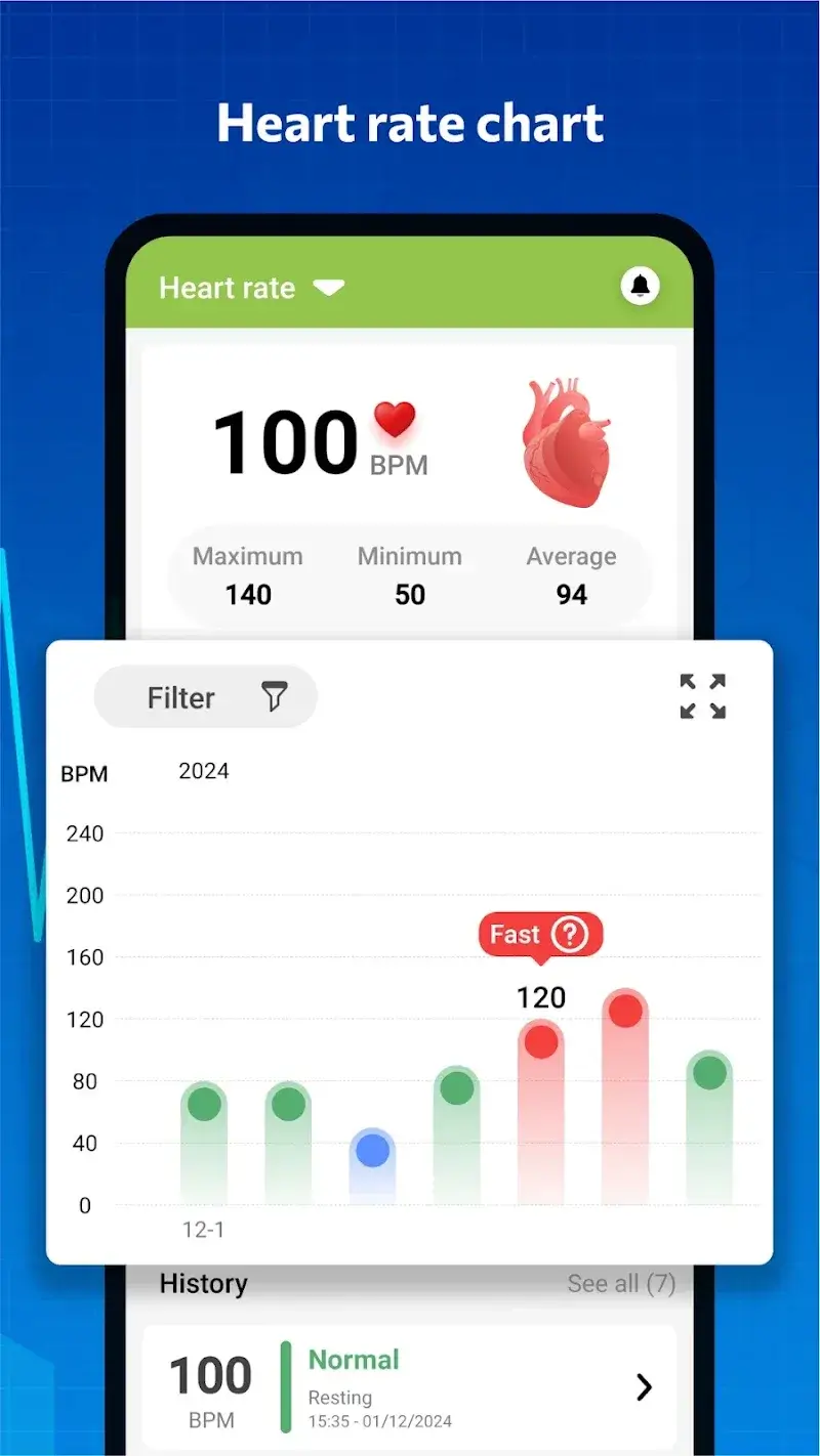 ภาพหน้าจอแอป Blood pressure – Blood Sugar 5