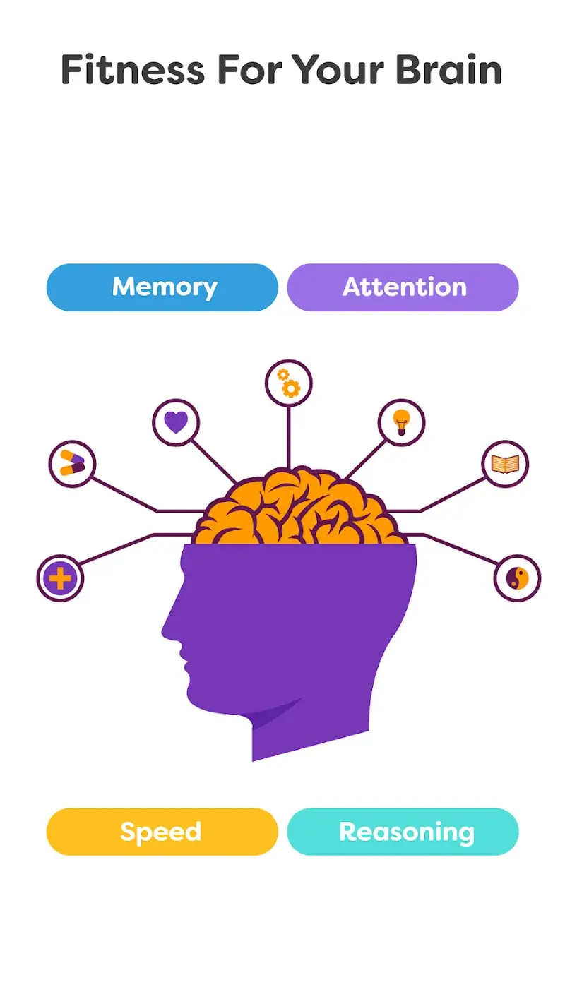BrainPower IQ capture d'écran 1