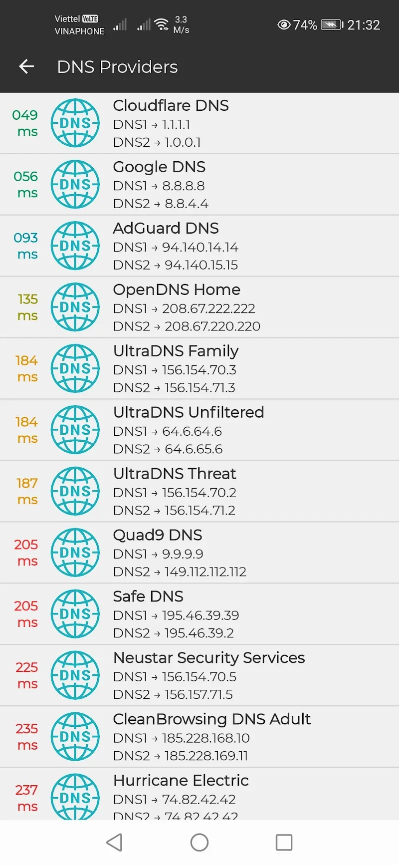 V2RayEx Screenshot 5