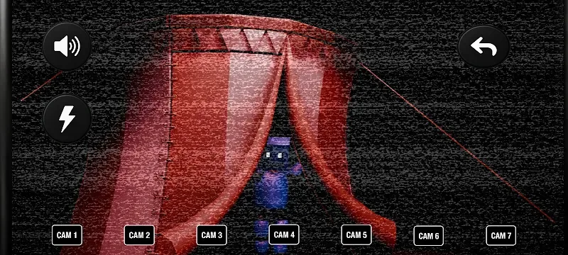 Welcome To The Circus 2 captura 2