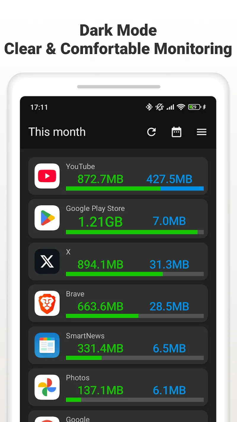 Capture 6 de Surveillance de l'utilisation des données