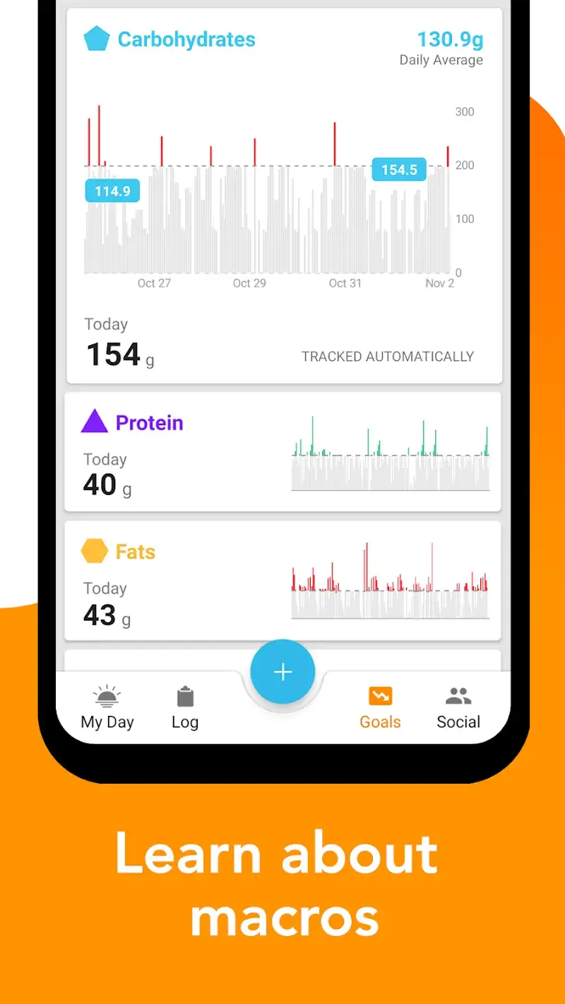 Calorie Counter by Lose It!, ekran görüntüsü 2