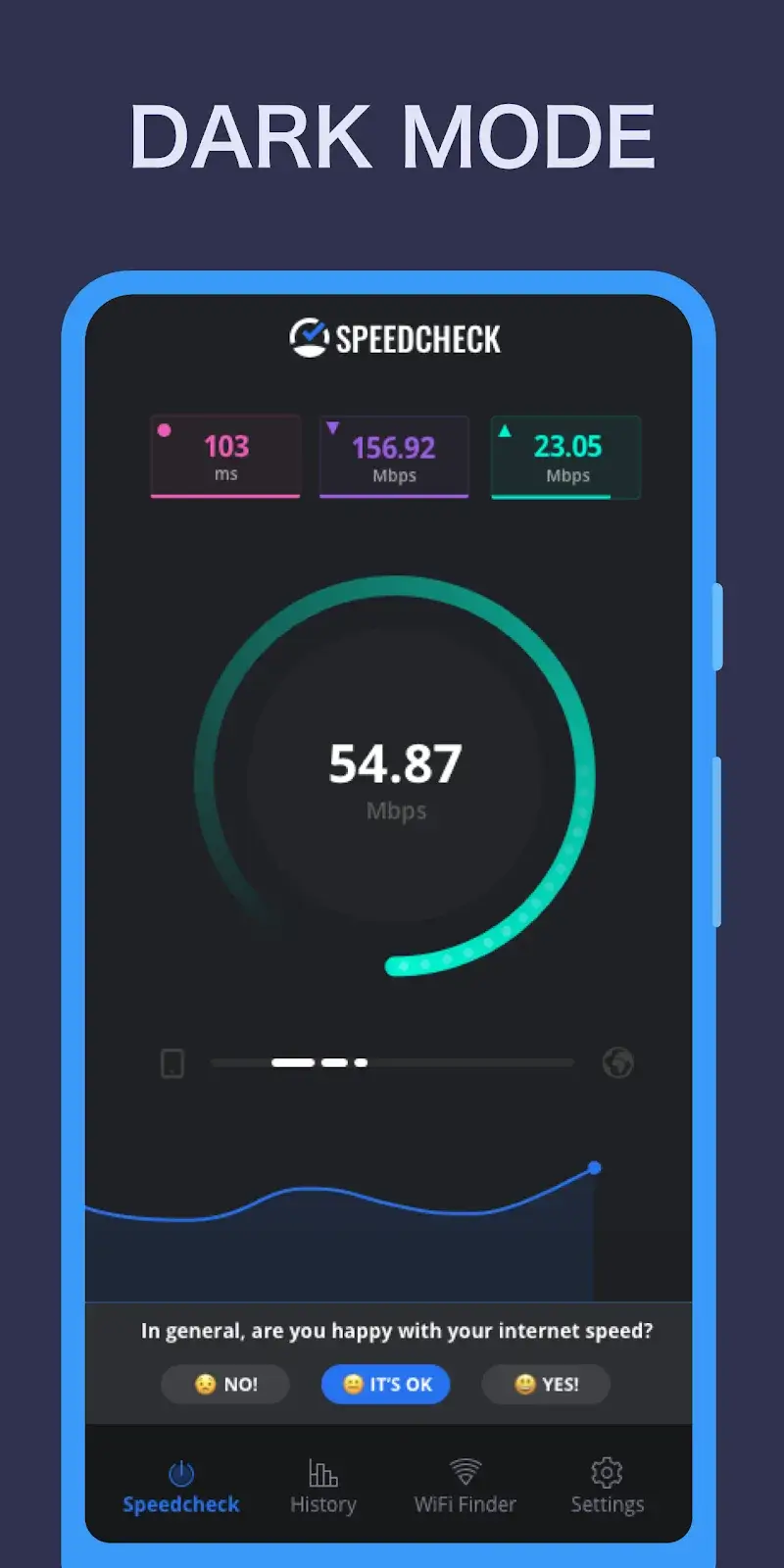Capture d'écran Speedcheck 2