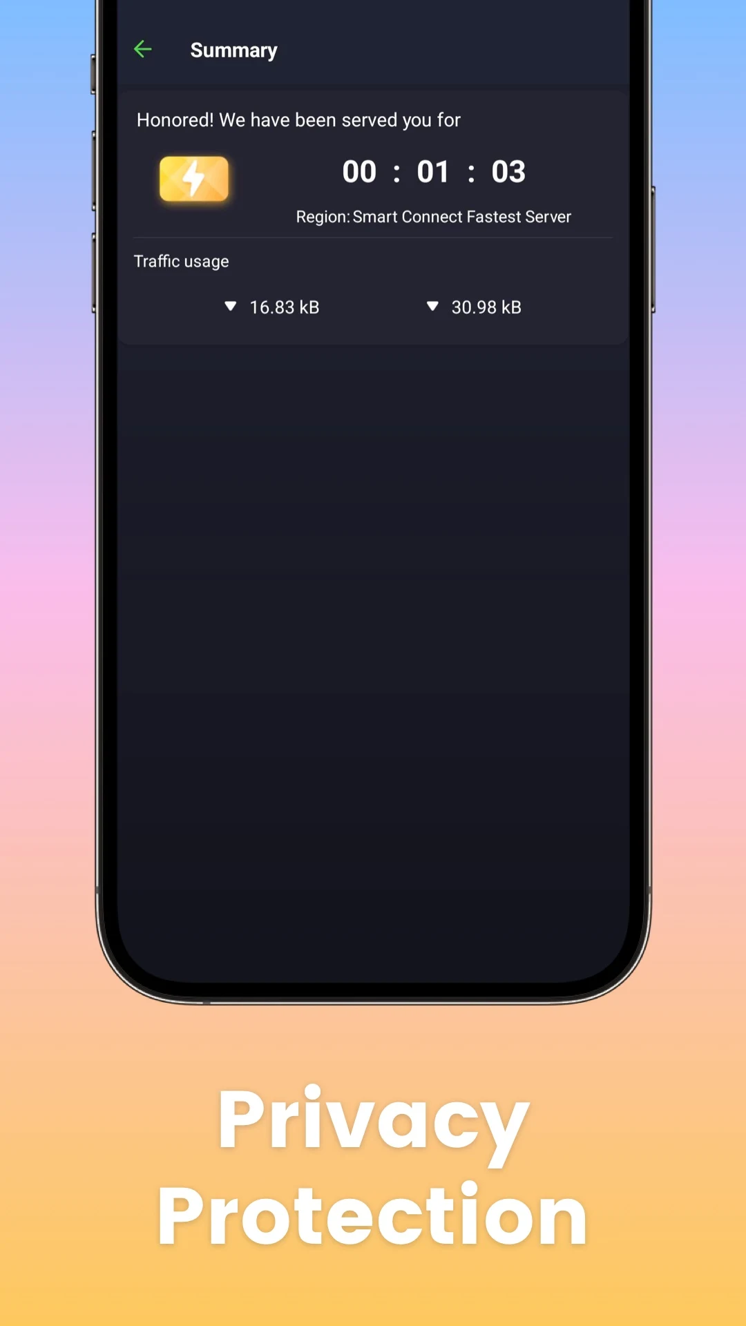Lemon VPN tangkapan layar 5