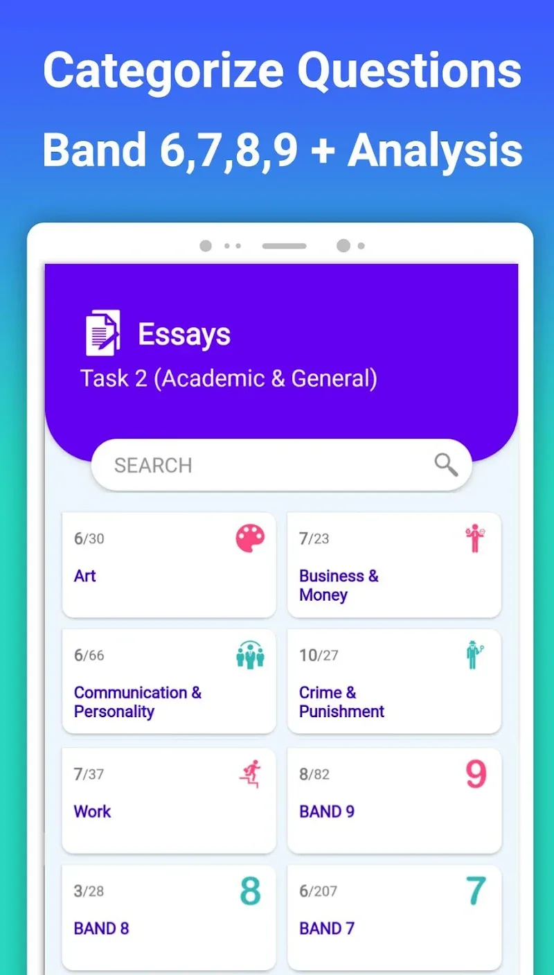 IELTS Writing screenshot 3