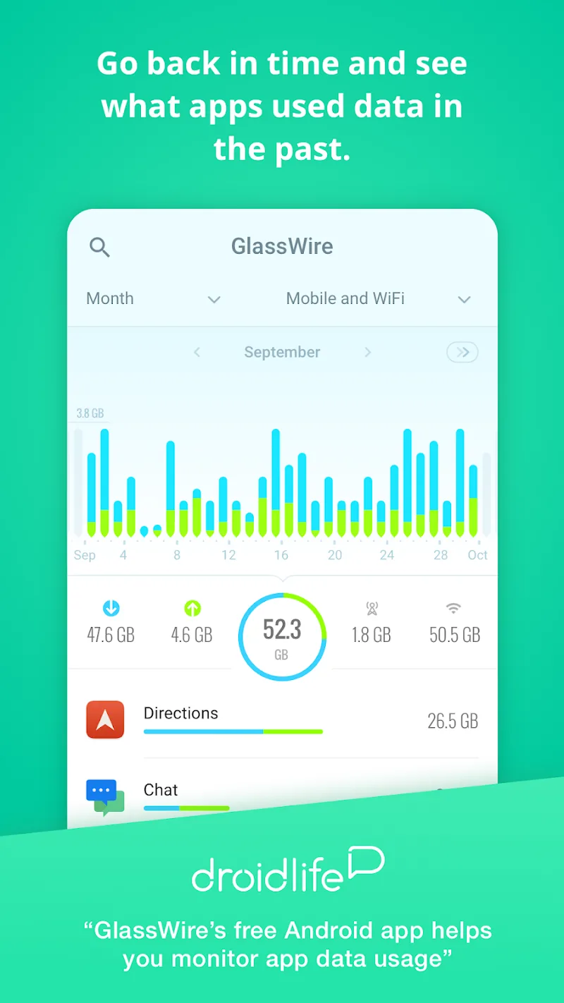 GlassWire screenshot 3