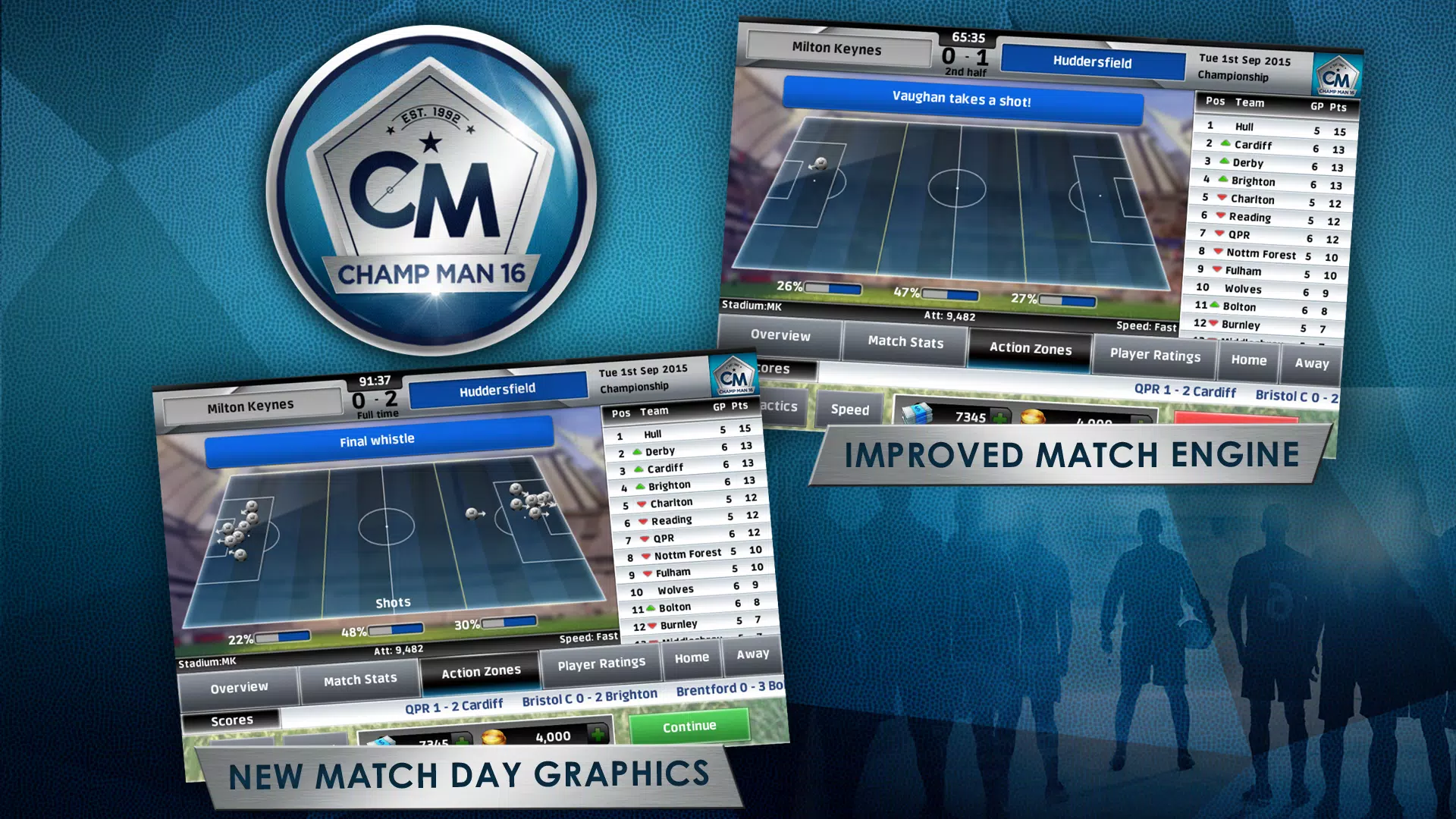 Cuarta imagen de la jugabilidad de Champ Man 16