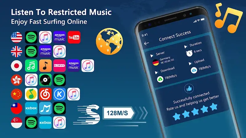 Tangkapan layar Super VPN Proxy - Proxy Master 4
