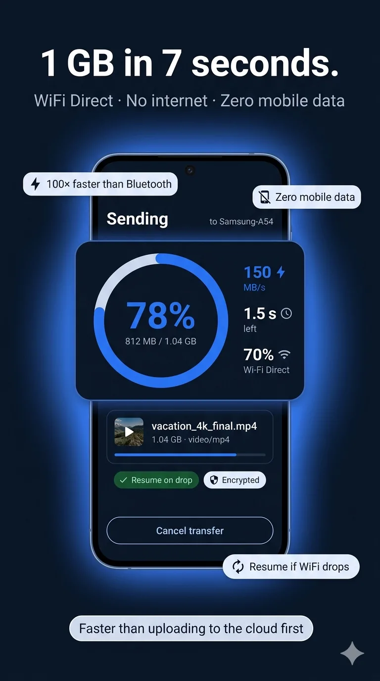 ภาพหน้าจอ Wifi Share 3