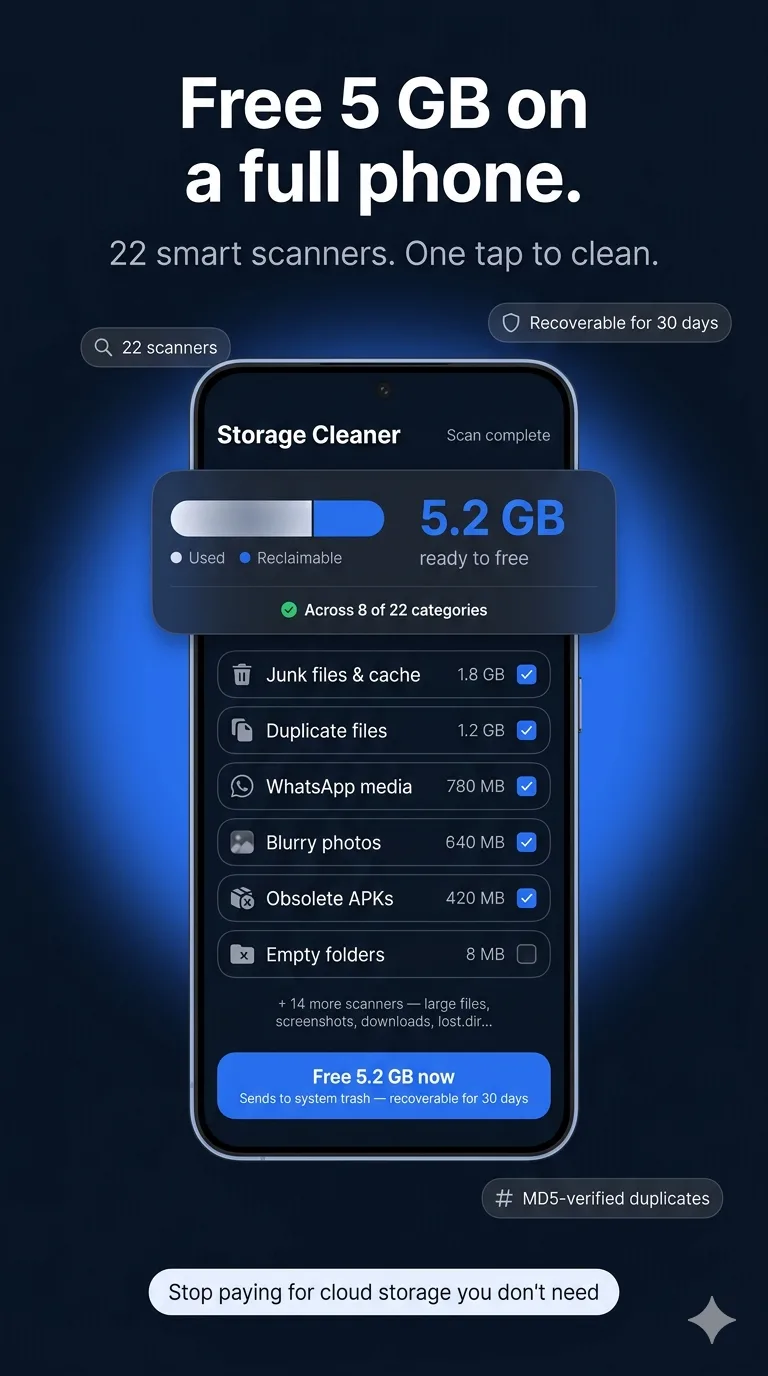 ภาพหน้าจอ Wifi Share 4