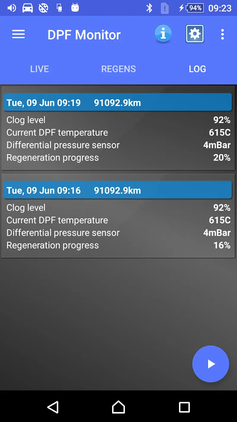 DPF March 3