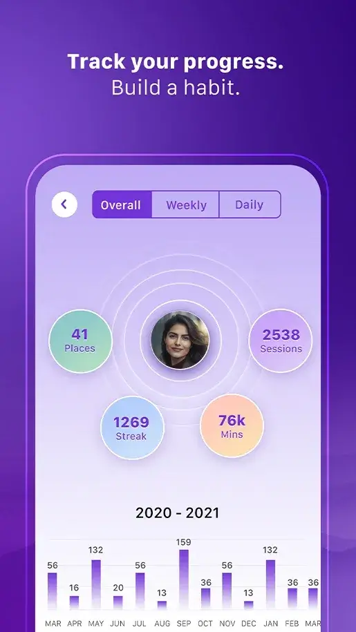 Sattva tangkapan layar 3