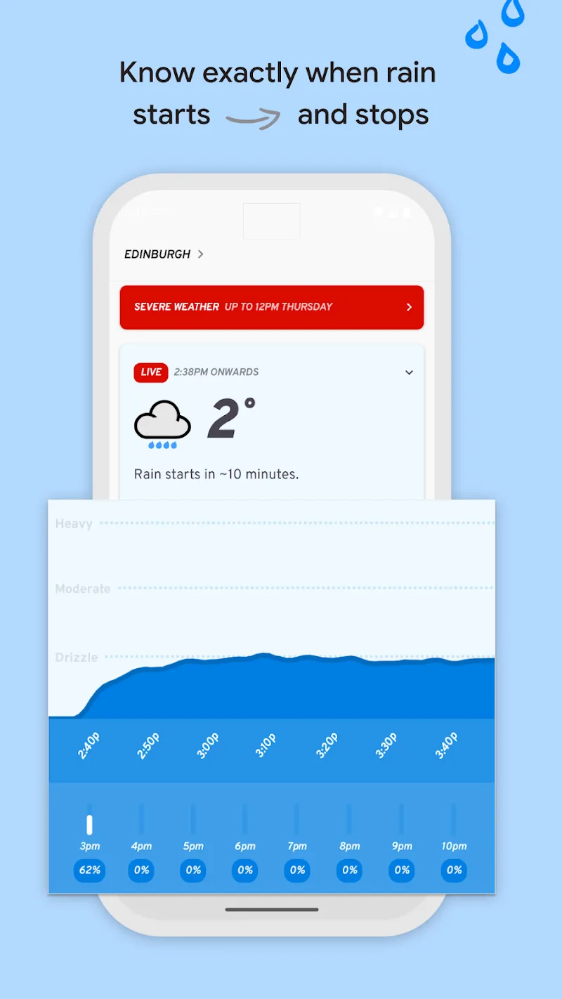 Appy Weather capture d'écran 2
