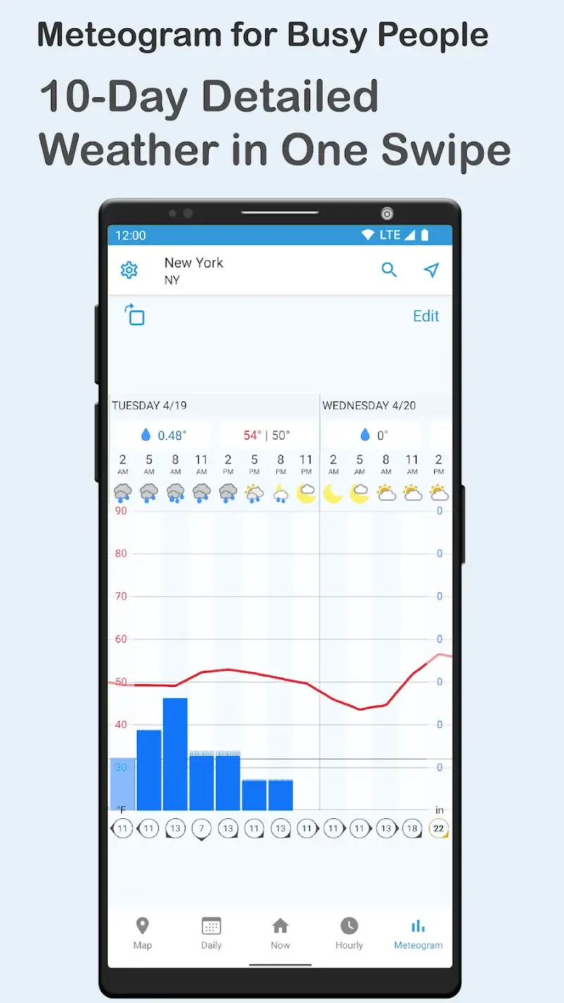 Foreca Weather & Radar - ภาพหน้าจอ 6