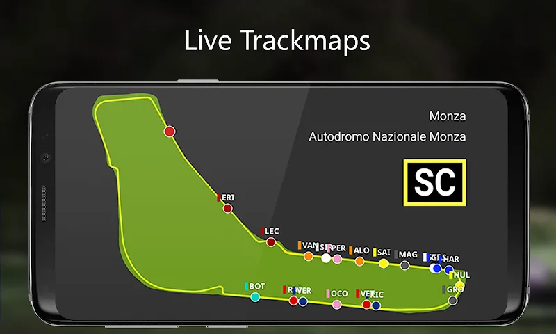 SIM Dashboard Capture d'écran 6