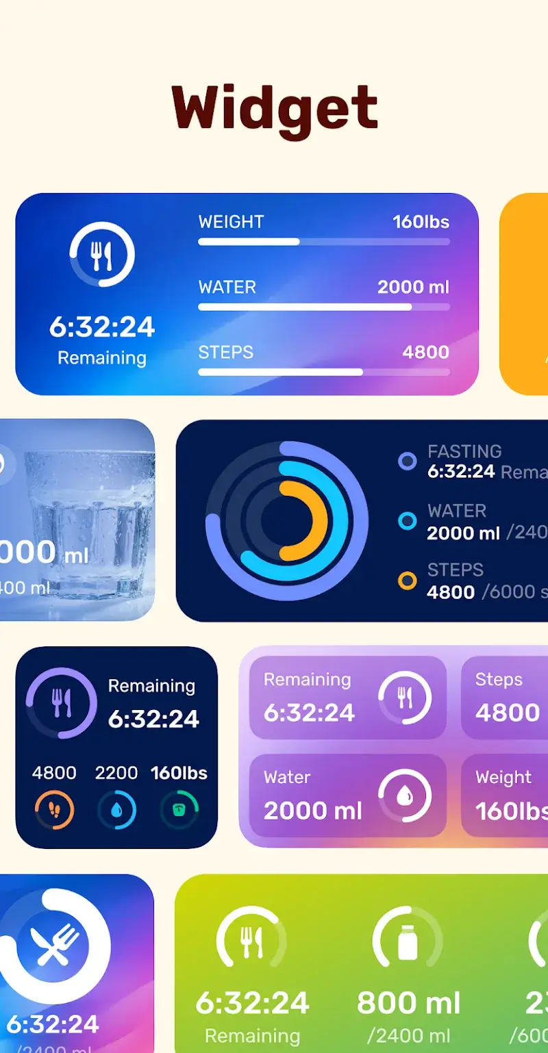 Jeûne Intermittent Aperçu de l'application GoFasting 6