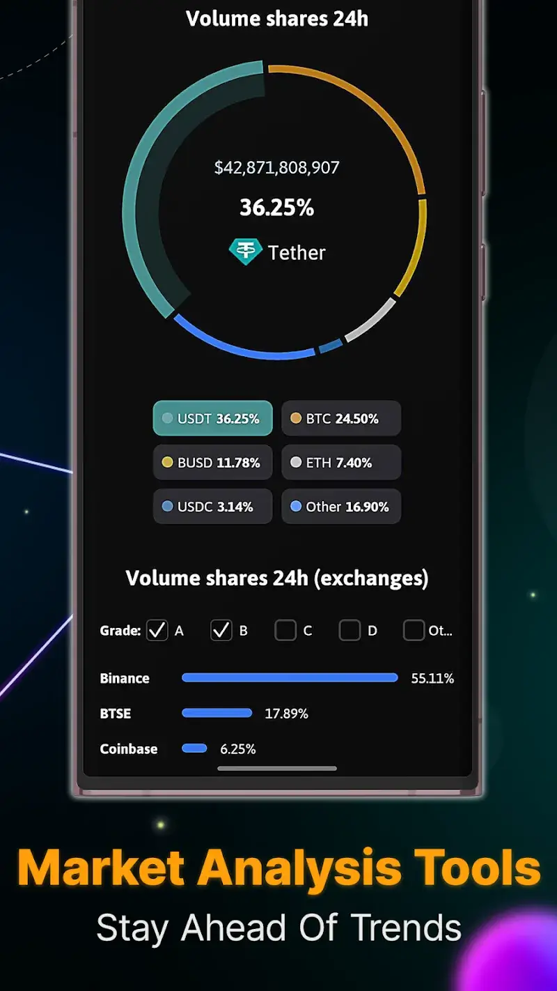 The Crypto App Screenshot 6