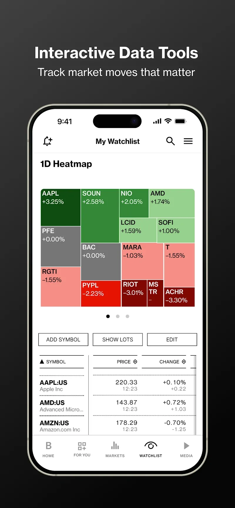 Bloomberg screenshot 4