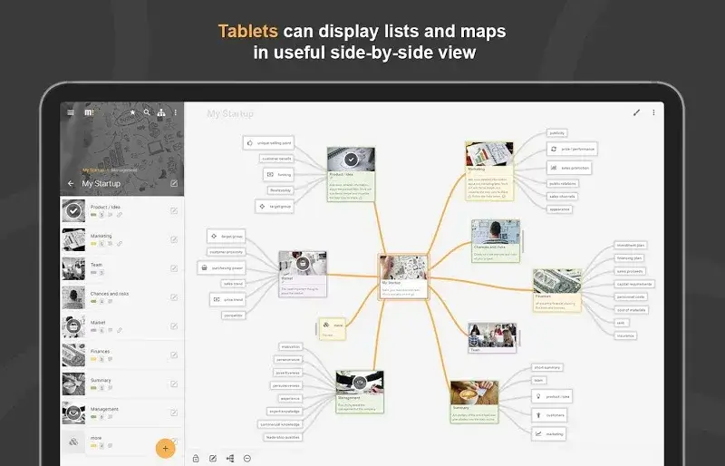 Capture d'écran 4 de Mindz - Mind Map & Lists Pro