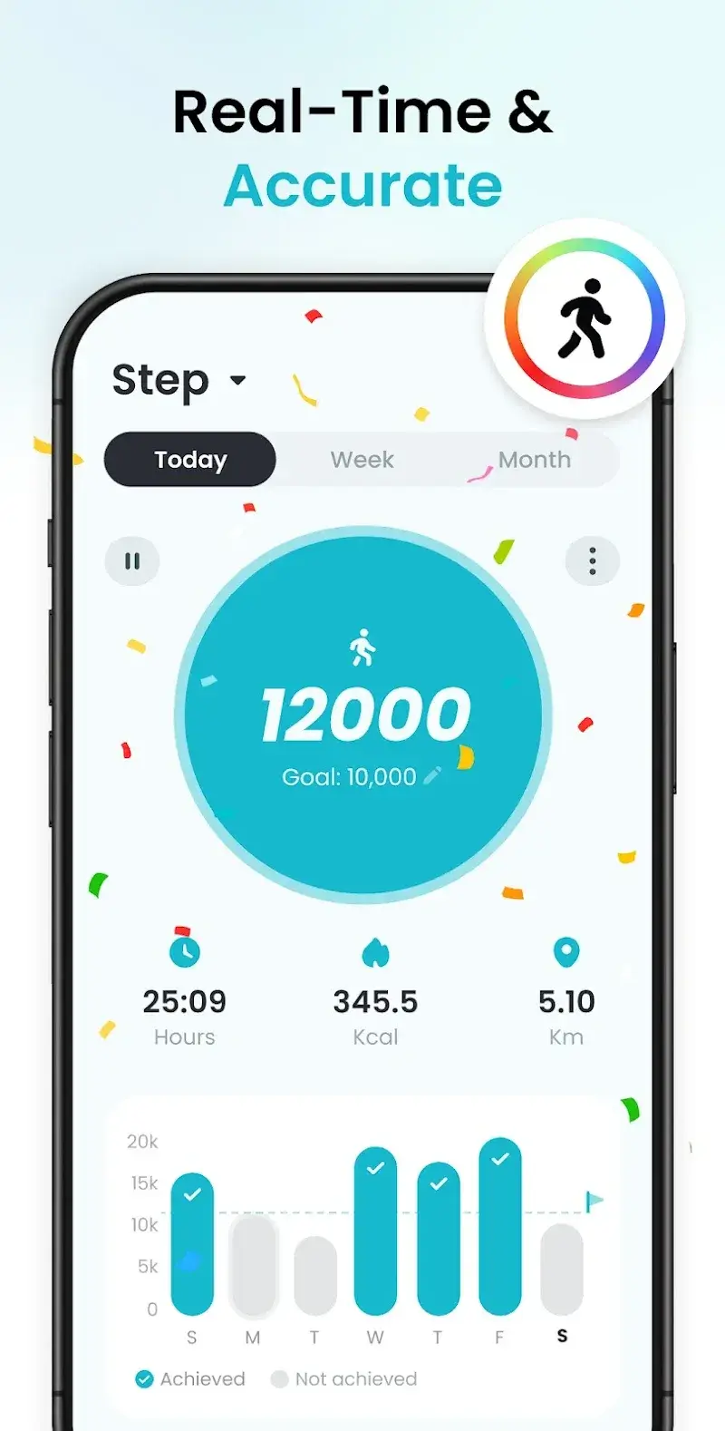 Pedometer StepGo captura de pantalla 2
