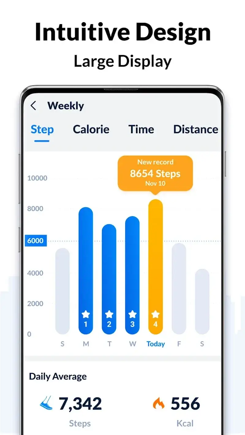 Step Tracker screenshot 4
