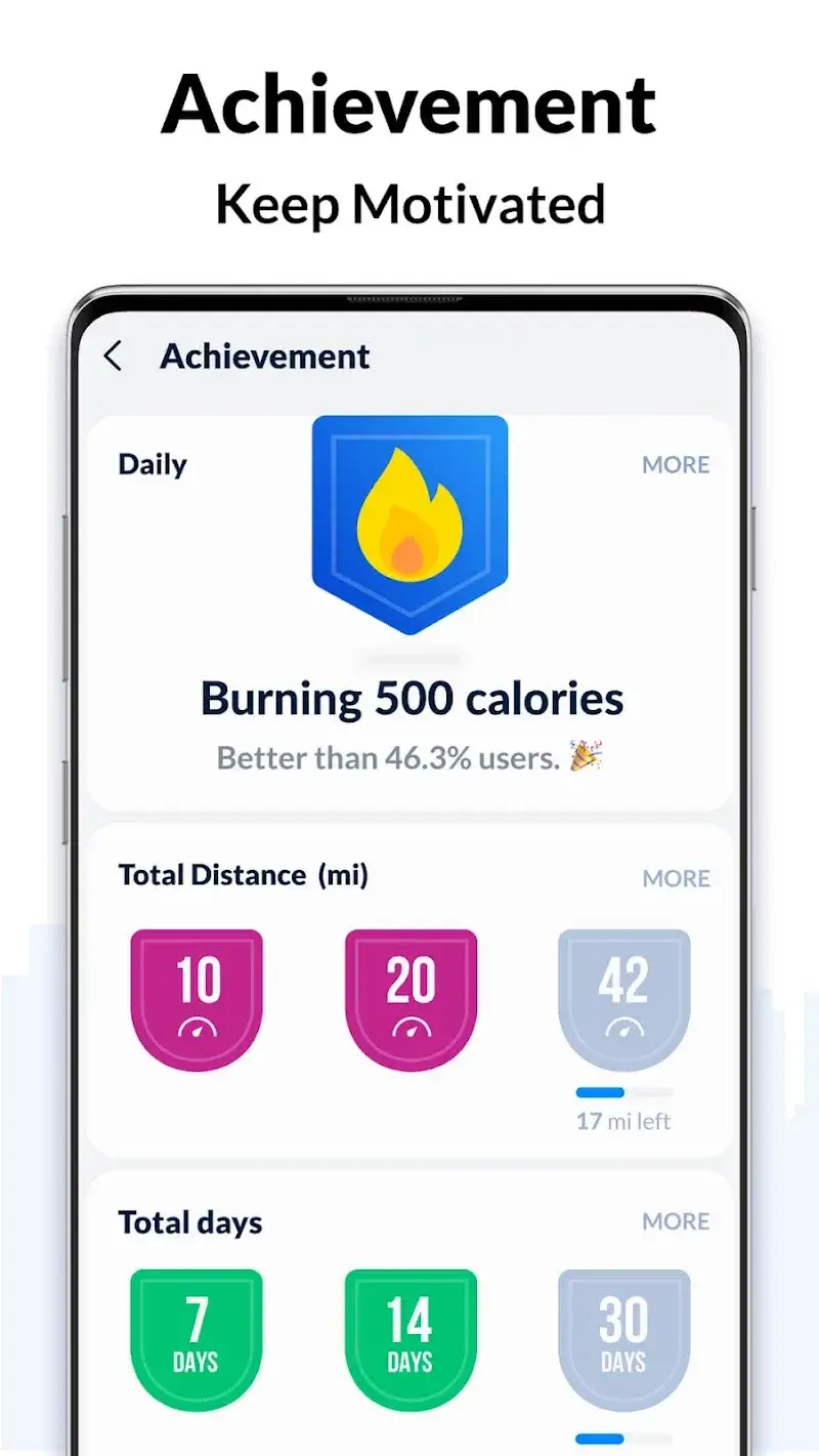 Step Tracker screenshot 5