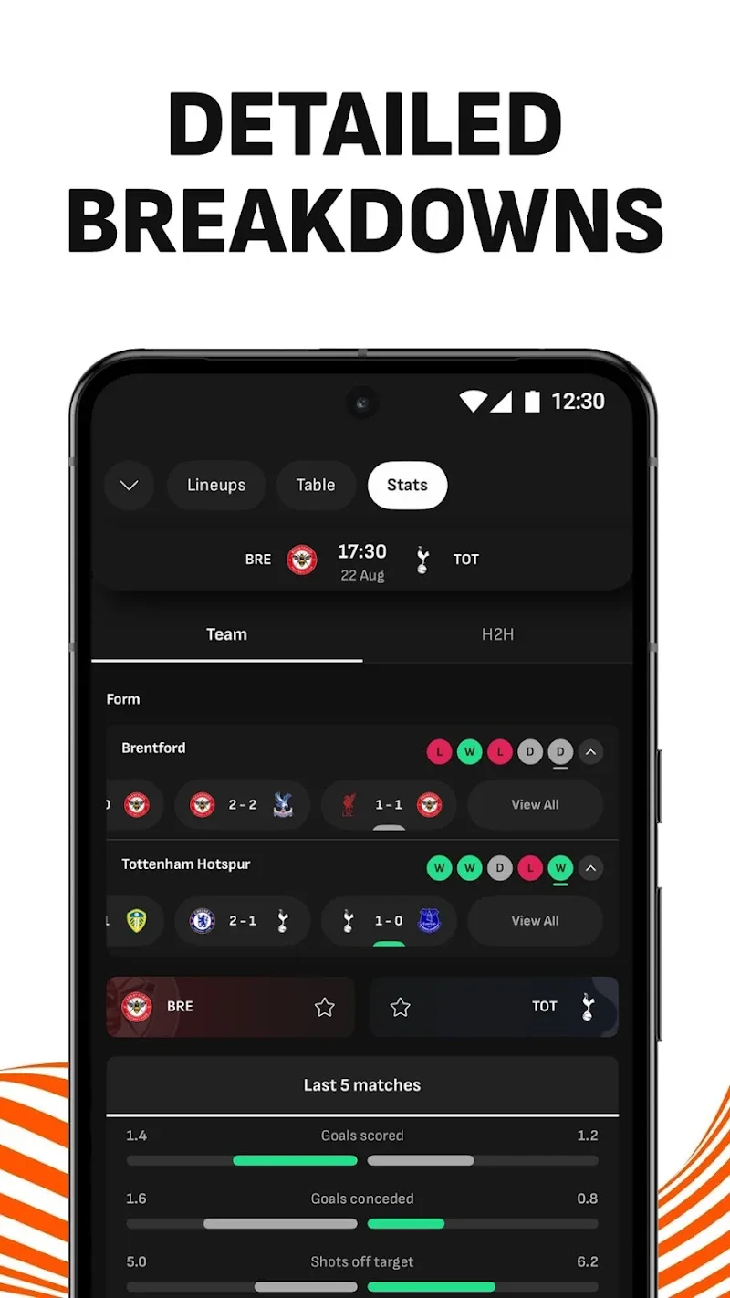 Tangkapan layar LiveScore 5