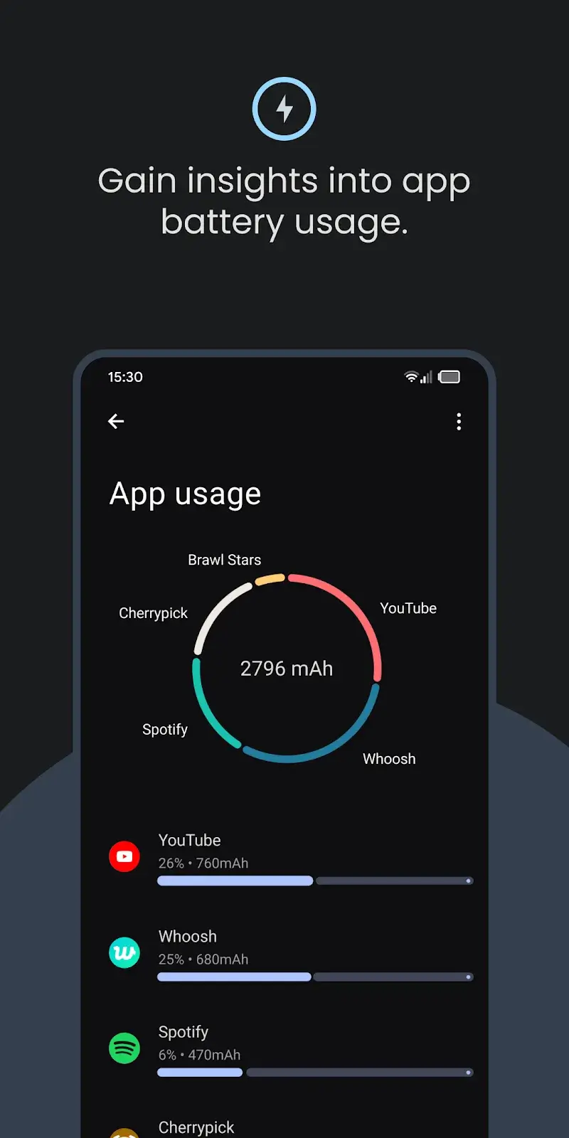Battery Guru screenshot 5