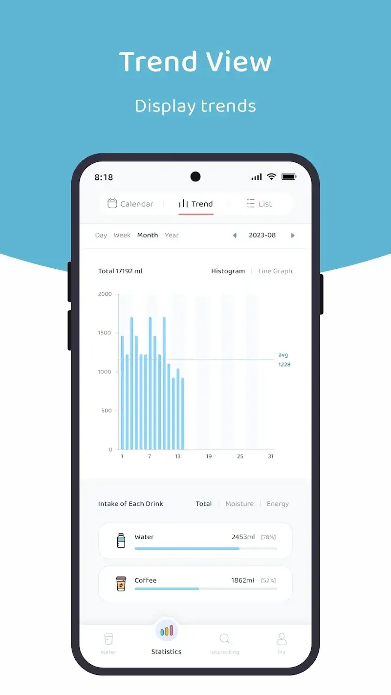 Lemonlet Water Tracker tangkapan layar 6