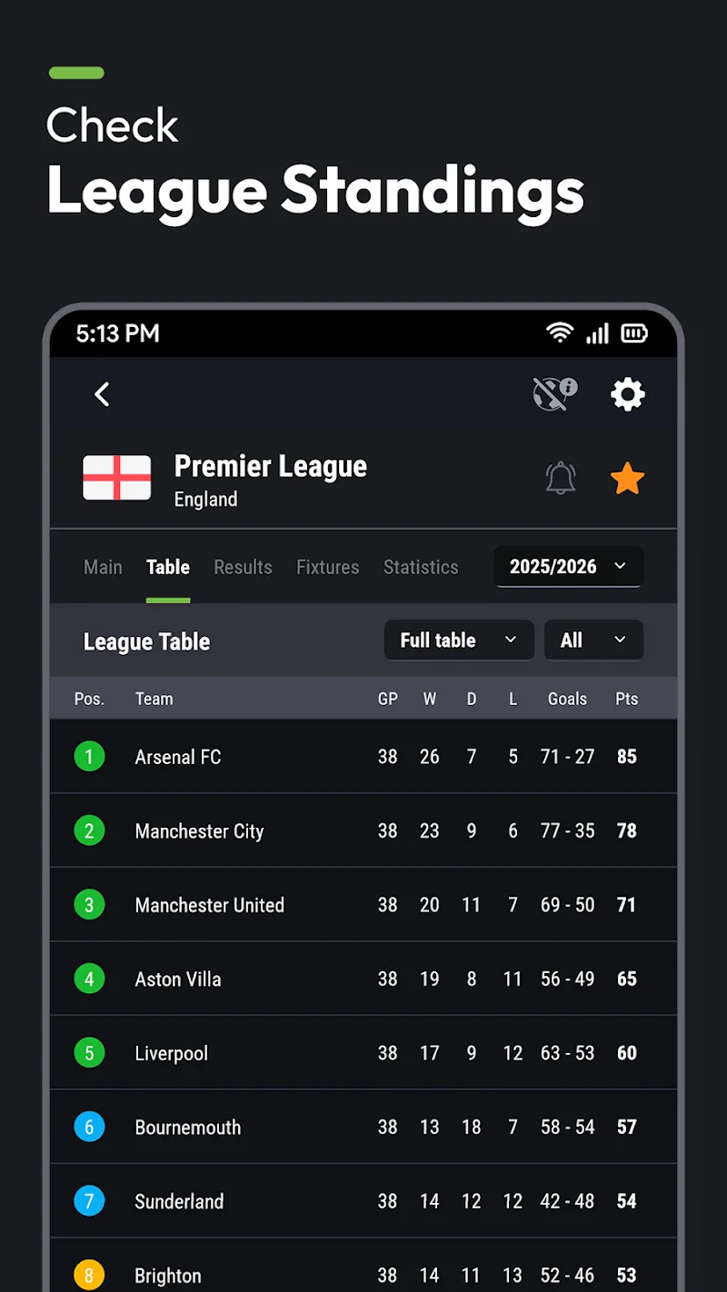 Capture d'écran de l'application Futbol24 3