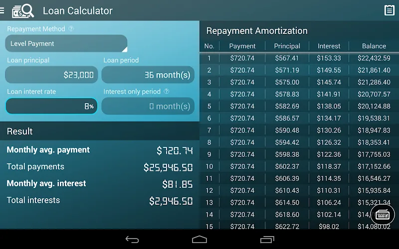 Loan Calculator captura de tela 6