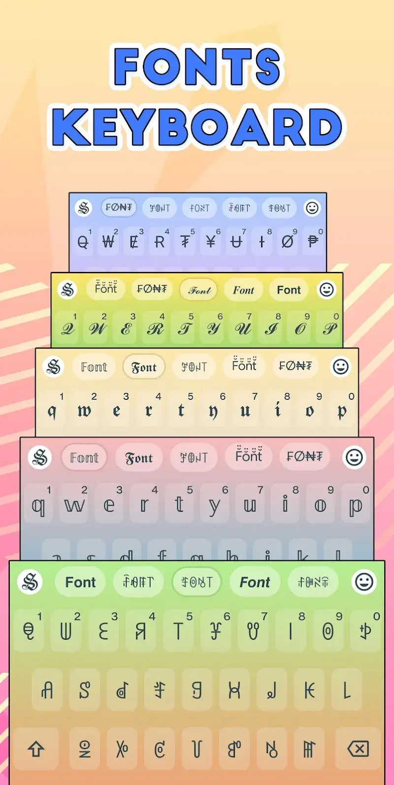 Captura de tela 1 do Stylish Text