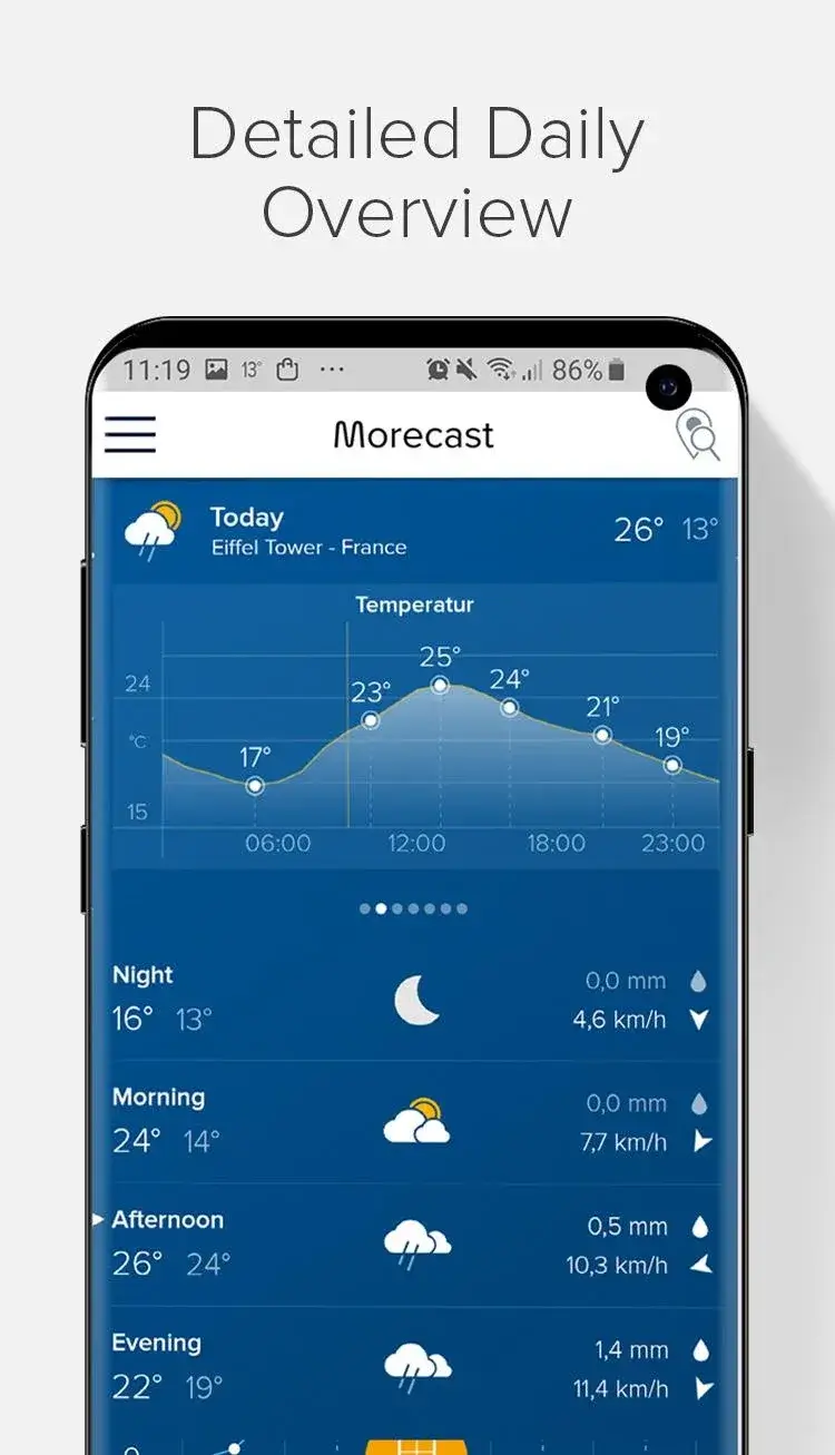 Weather MoreCast screenshot 3