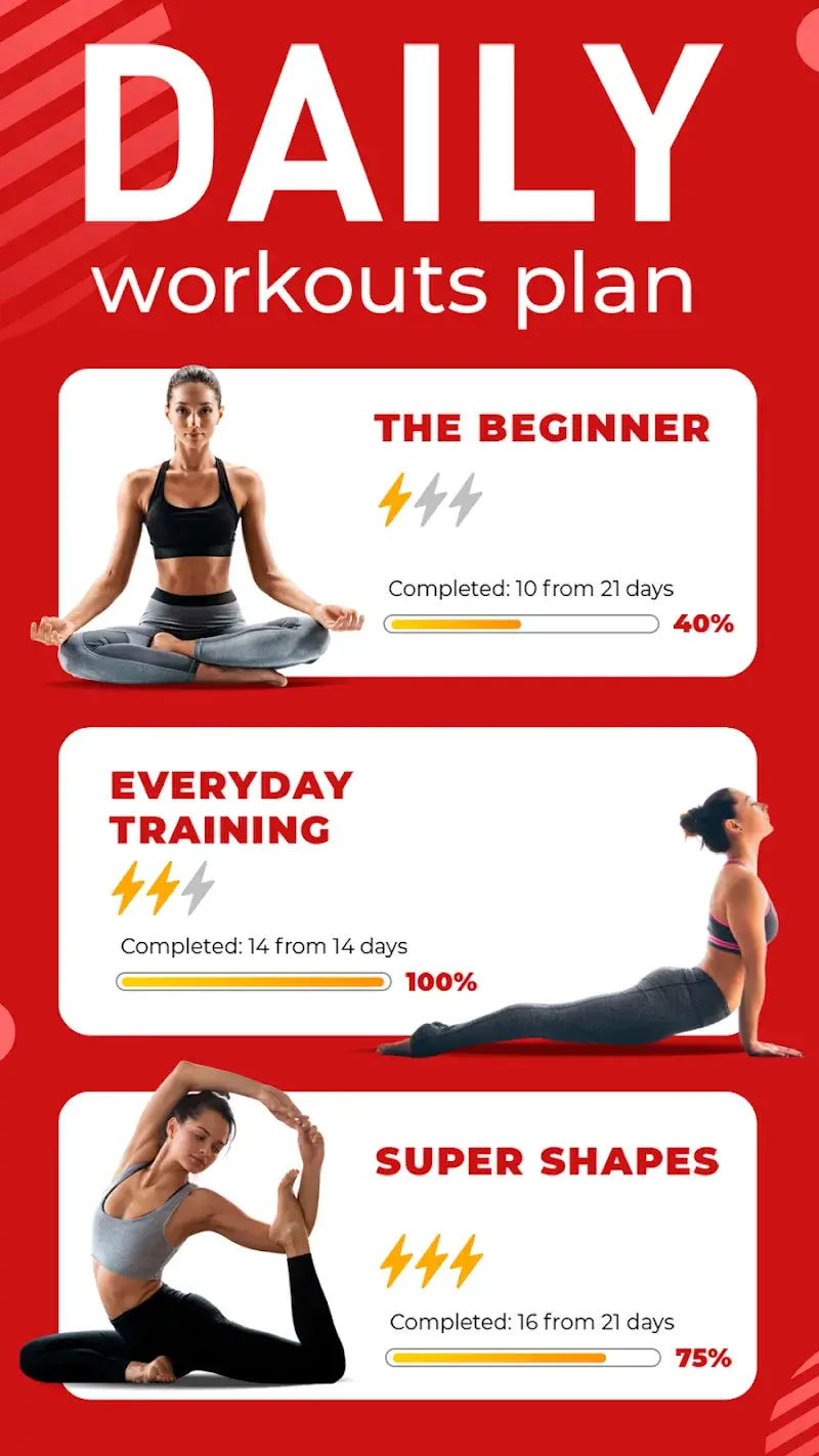 Vista previa 2 de la app Yoga for Weight Loss